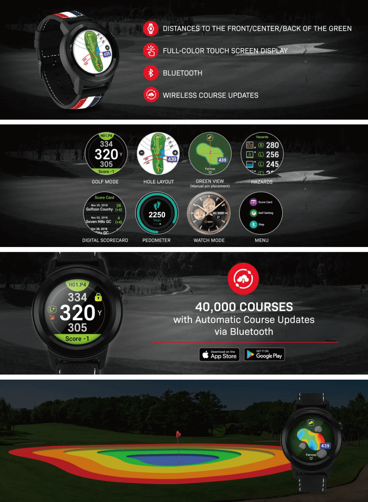 GOLFBUDDY GLOBAL - Accuracy Matters